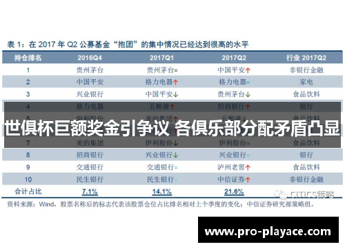 世俱杯巨额奖金引争议 各俱乐部分配矛盾凸显 世俱杯巨额奖金引争议 各俱乐部分配矛盾凸显