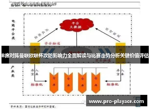 B席对阵曼联欧联杯攻防影响力全面解读与比赛走势分析关键价值评估